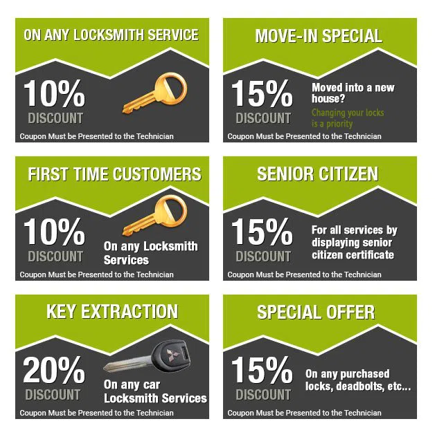 Levittown PA Locksmith Store Levittown, PA 215-703-5356 Levittown PA Locksmith Store Levittown, PA 215-703-5356 - coupon-image